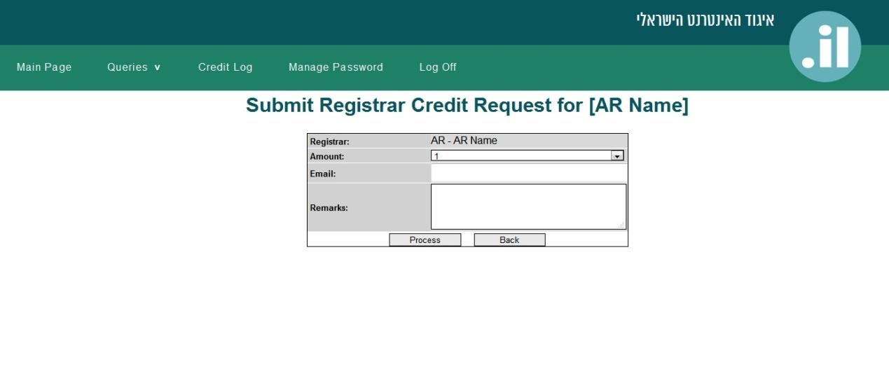 IRI submit credit request