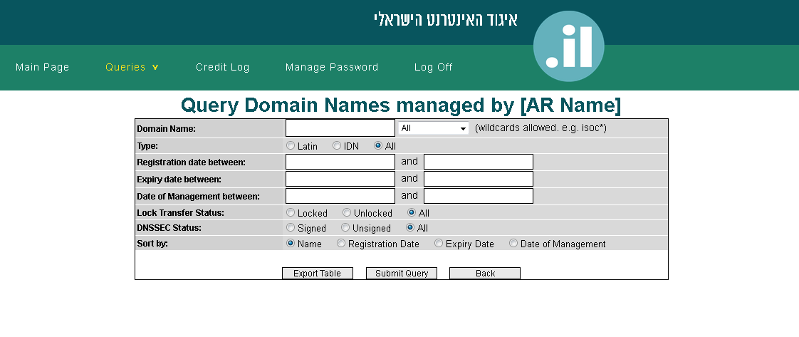 IRI query Domain Names